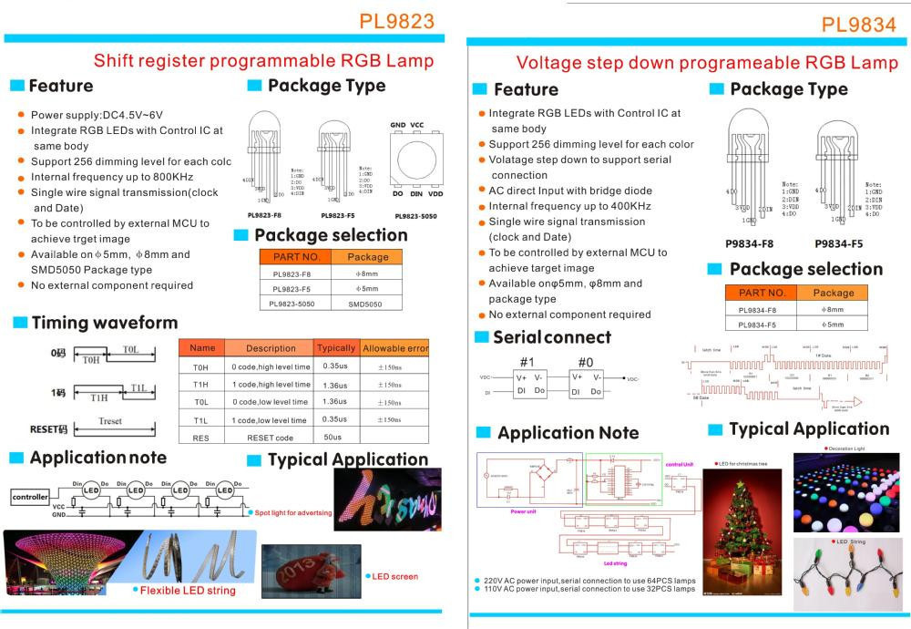 specs of zhe leds